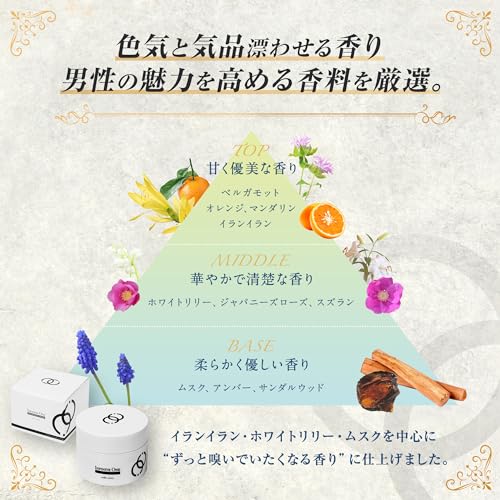 練り香水 3