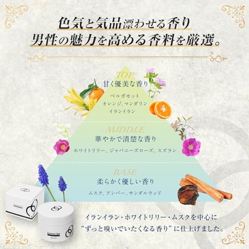 練り香水 3