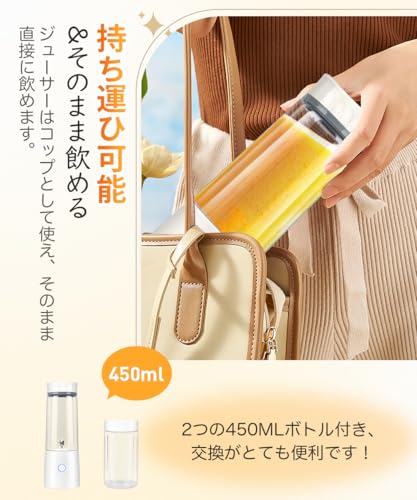 ジューサー 4