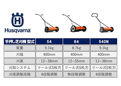 手押し式芝刈機 4