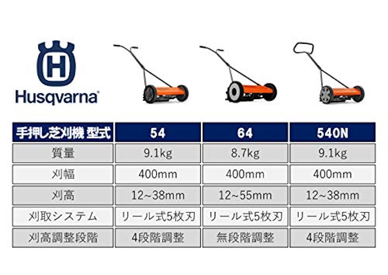 手押し式芝刈機 4