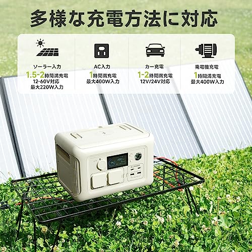 ポータブル電源 ソーラーパネルセット 3
