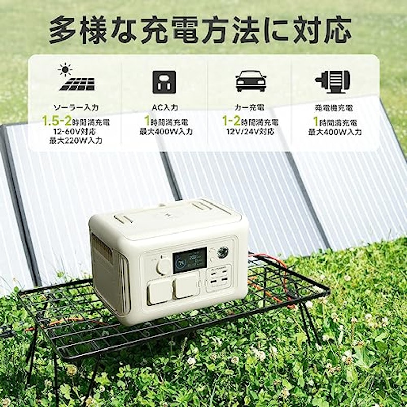 ポータブル電源 ソーラーパネルセット 3