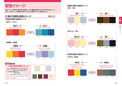 最短合格! 色彩検定3級 出る順テキスト&問題集 6