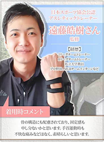 手首サポーター 4