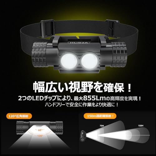 10W 855lm 強力 着脱式 ヘッドライト 3