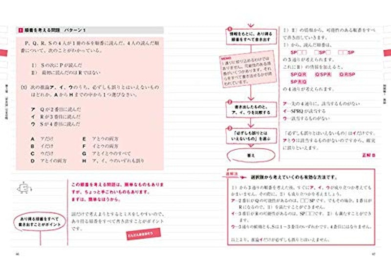 21年 就活spi対策本のおすすめ人気ランキング15選 Mybest 21年 就活spi対策本のおすすめ人気ランキング15選 Mybest