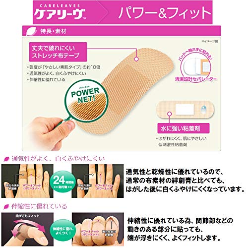 パワー&フィット 5