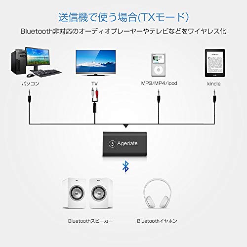 Bluetooth トランスミッター 2