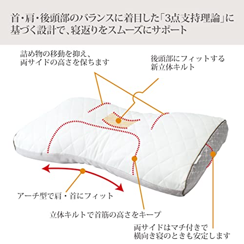 ファインクオリティ 備長炭パイプ枕 4