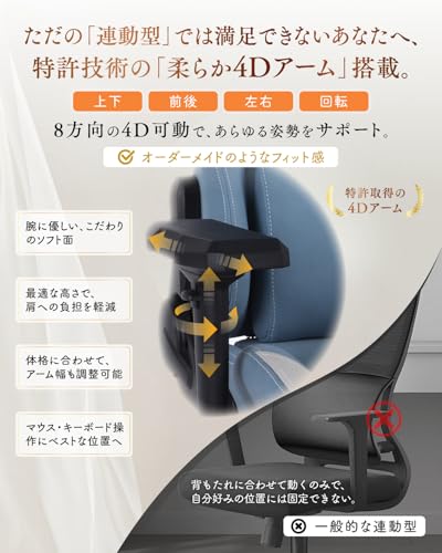 ゲーミングチェア 3