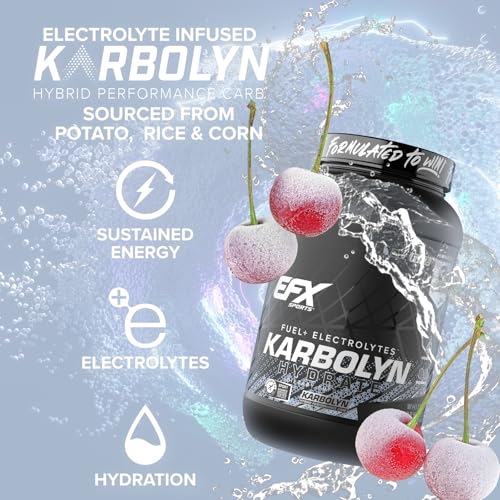 Karbolyn Hydrate 3