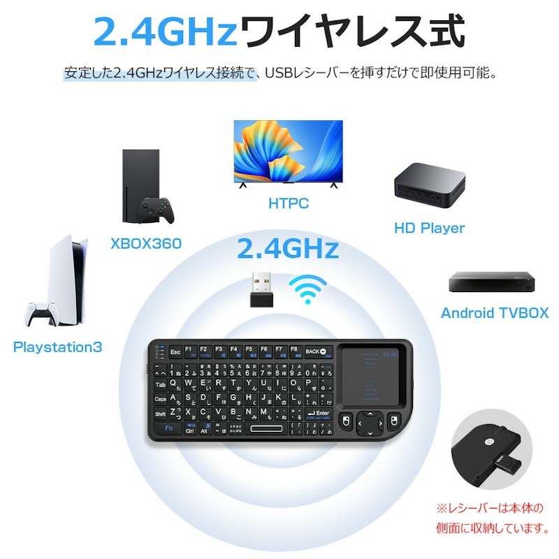 ミニキーボード 3