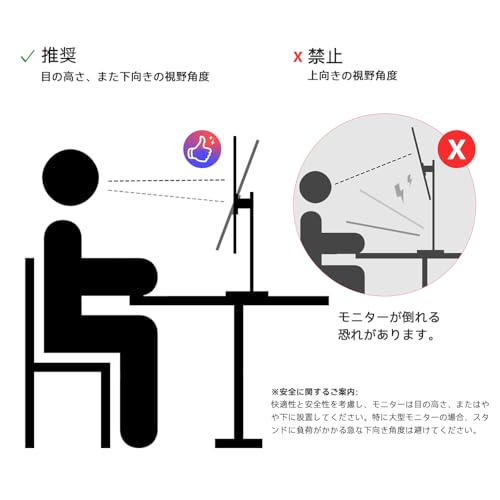 モバイルモニター  7