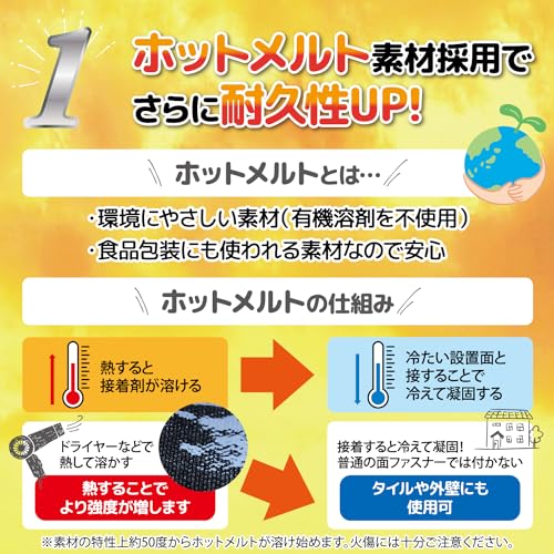 パワピタ パワフル面ファスナー 4
