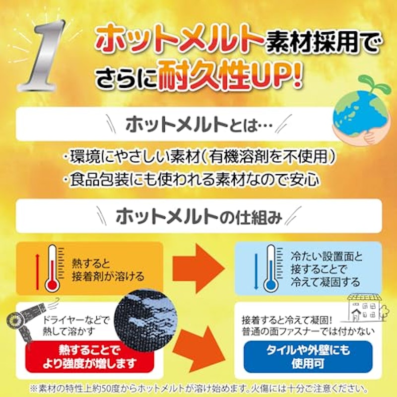 パワピタ パワフル面ファスナー 4