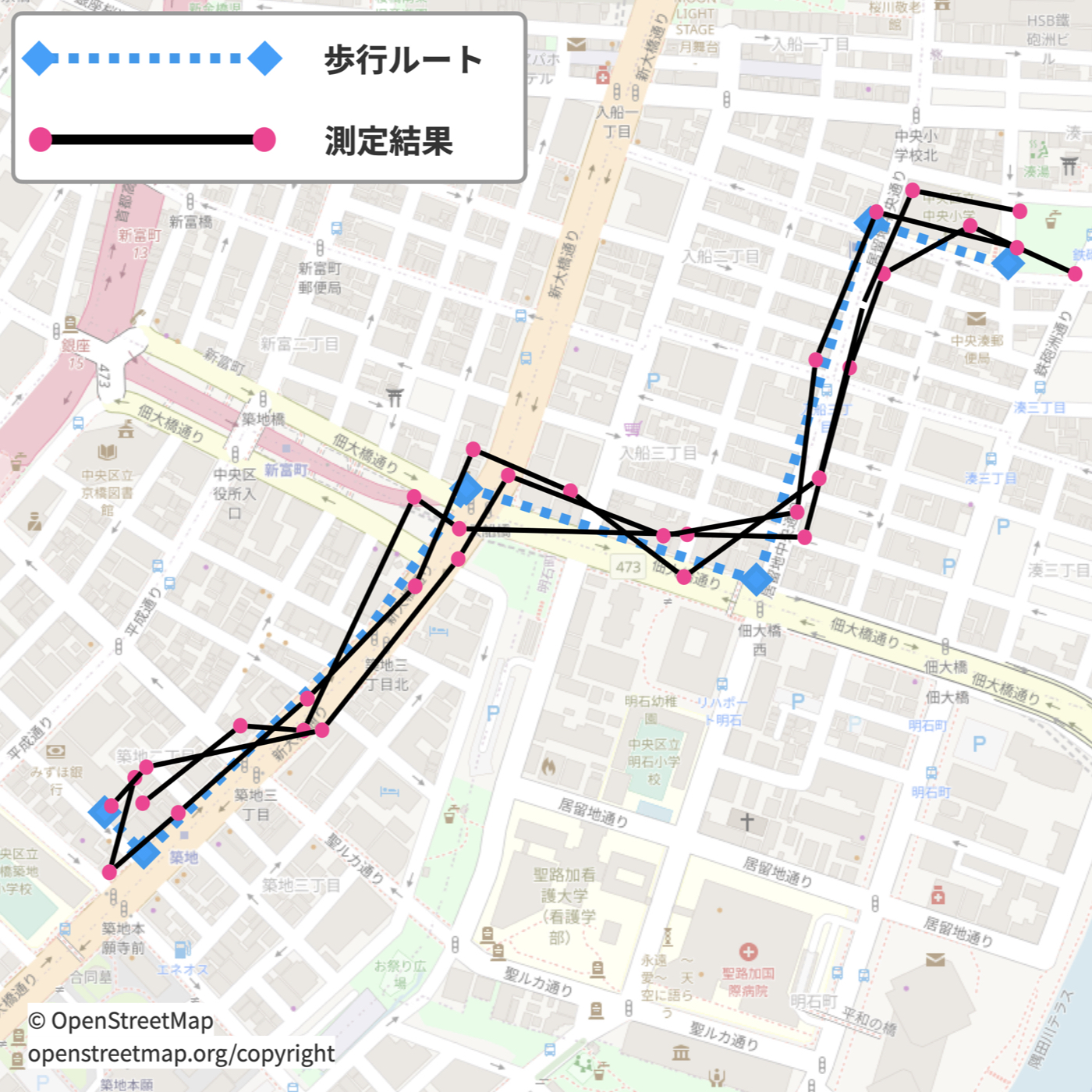 みてねみまもりGPS 第3世代 6