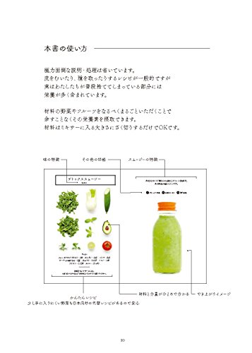 グリーンスムージー ひとめでわかるデトックスレシピ 10