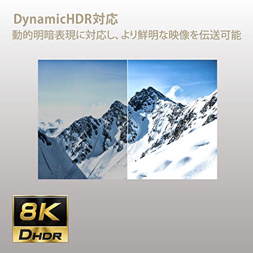 HDMIケーブル 6