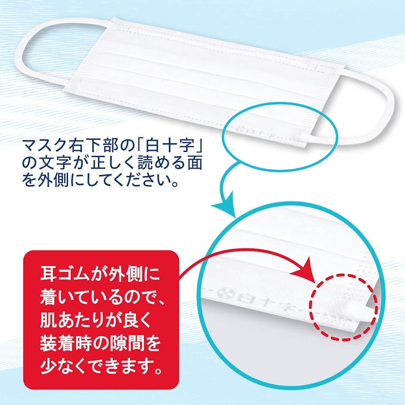 サージカルマスクプレミアム 4