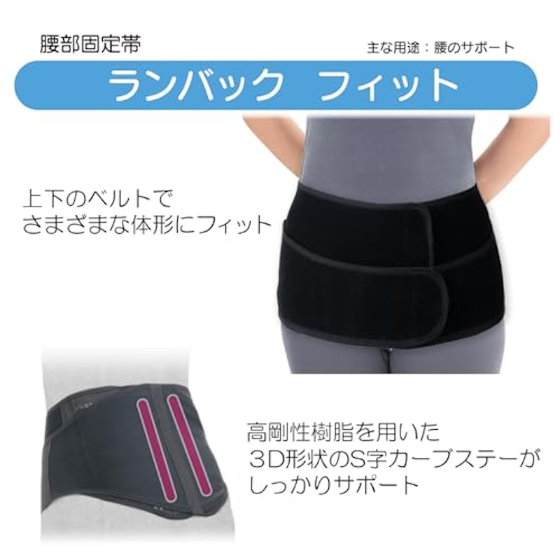ランバックフィット 3