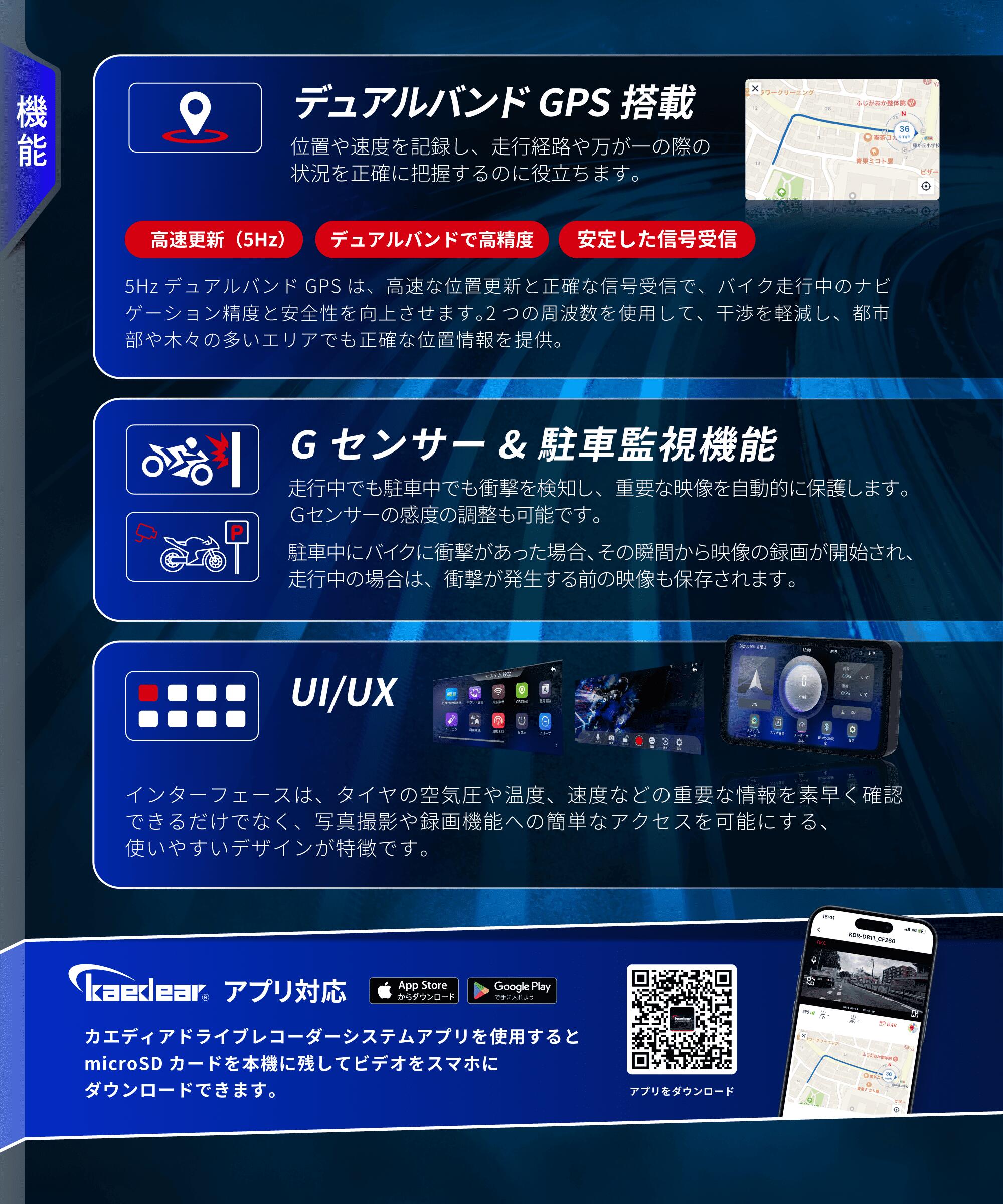 スマートレコードディスプレイ 5