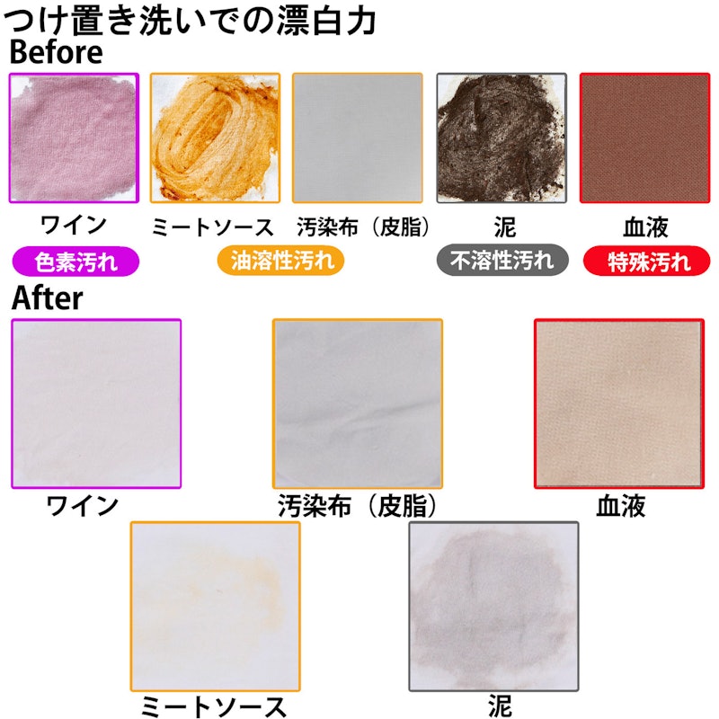 ワイドハイター PRO 抗菌リキッド 6
