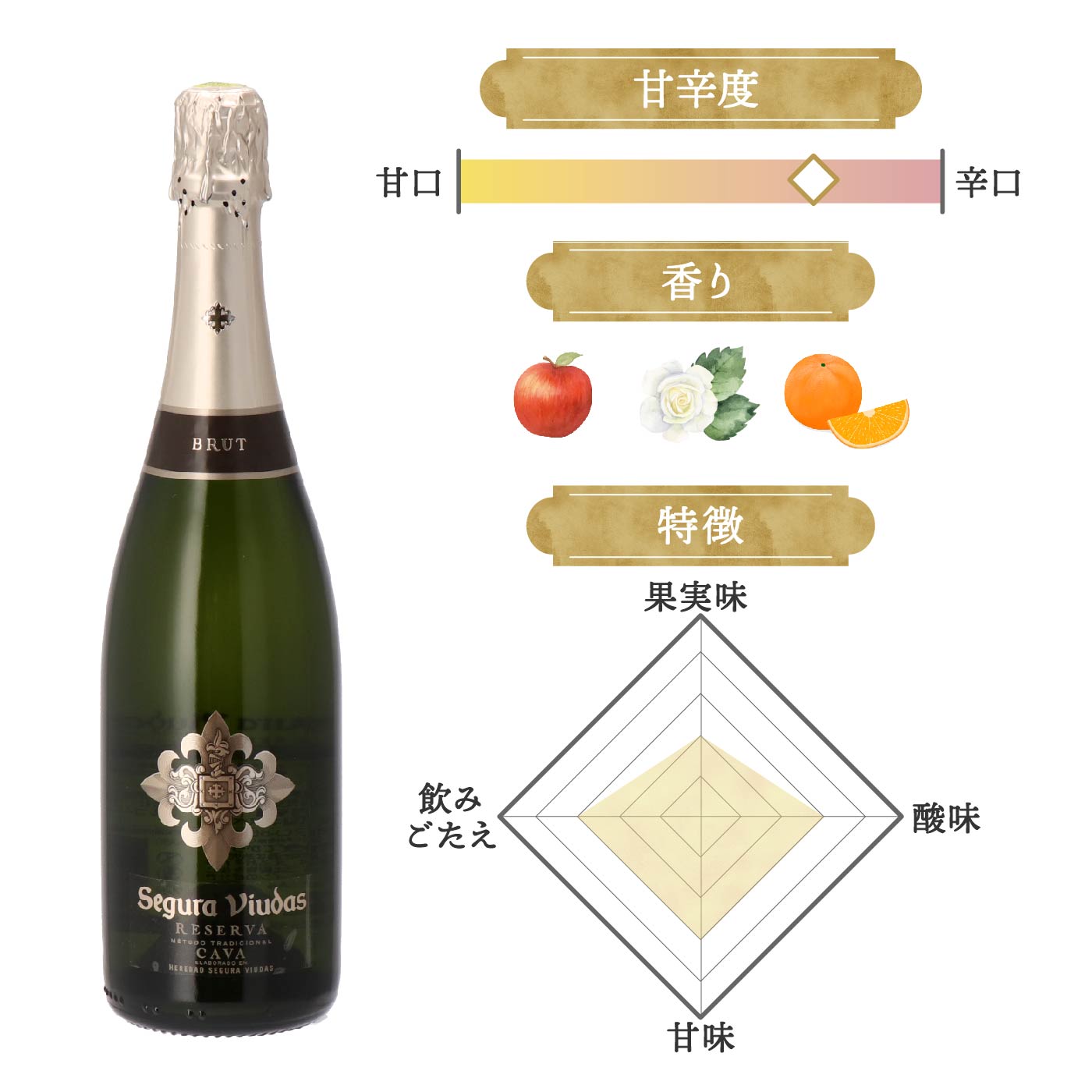 ブルート レゼルバ 2
