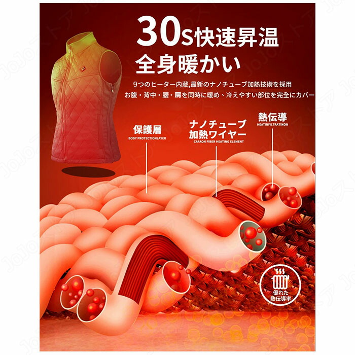 ヒーターベスト 5