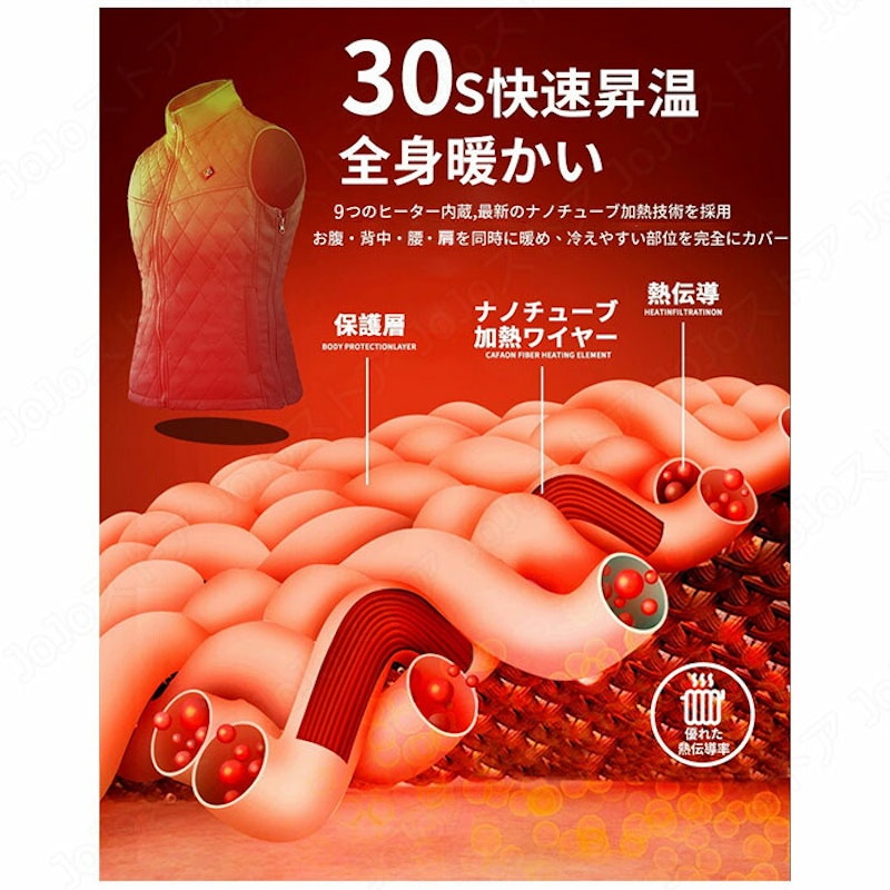 ヒーターベスト 5