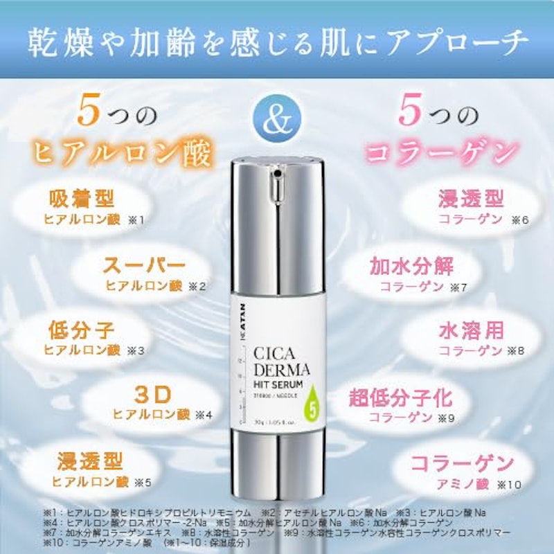 Cica ダーマヒットセラム5 5