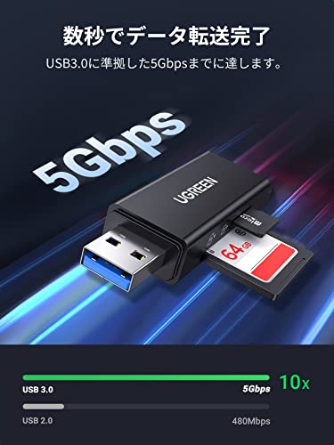 SDカードリーダー  2