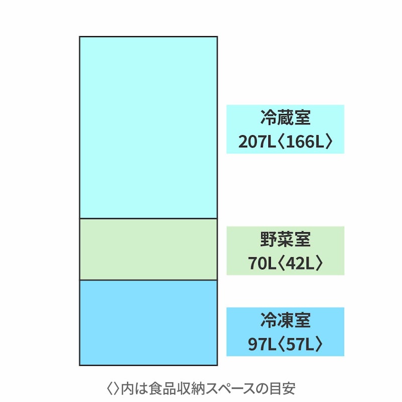 冷蔵庫 8