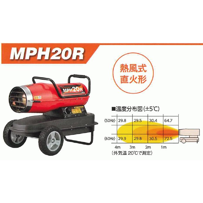 WAKITA MEIHOパワーヒーター 2