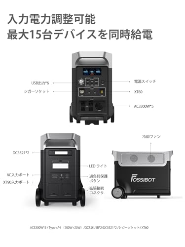 F3600 Pro 2