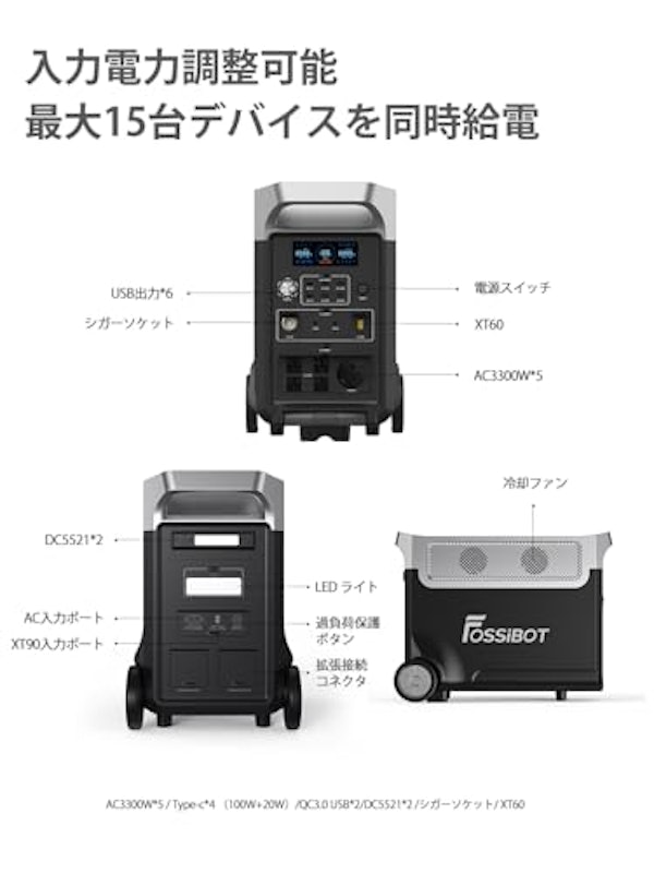 F3600 Pro 2