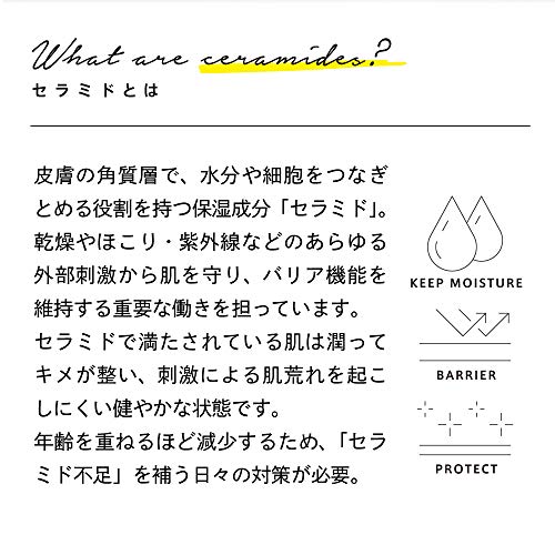 オリジナルサプリ セラミドミックス 2