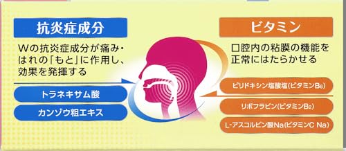 ペラックT錠a 3