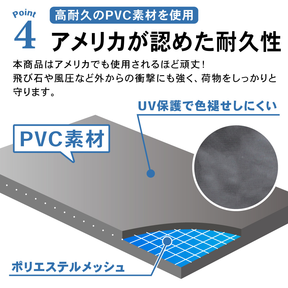 ルーフバッグ 8