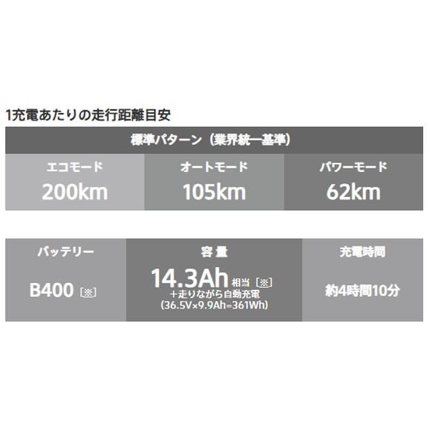 ラクット 26インチ 3