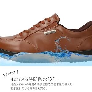 Slide Fit スリッポン 3