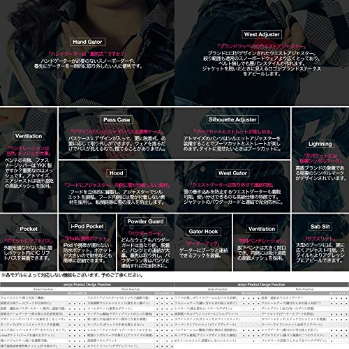 スノーボードウェア 5