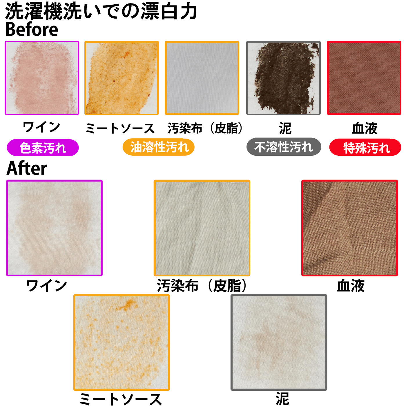 酸素系漂白剤 高発泡タイプ 4