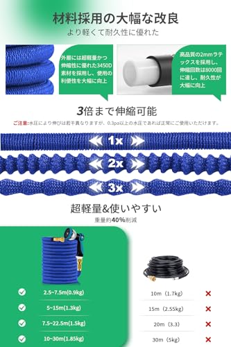 伸縮ホース 3