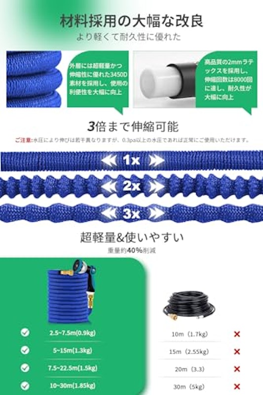 伸縮ホース 3