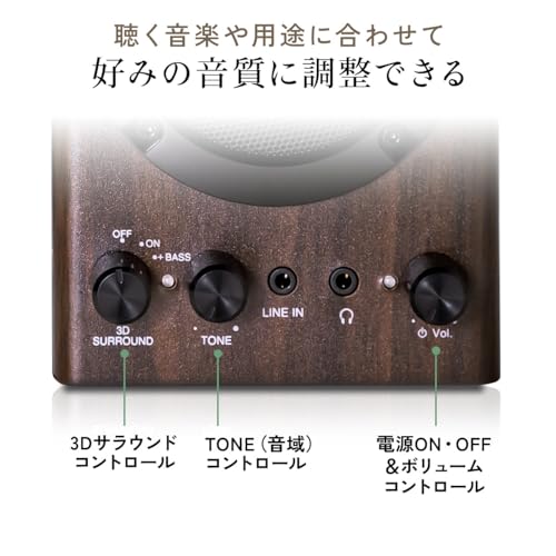 PCスピーカー 4