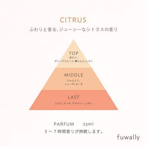fuwally CITRUS 3