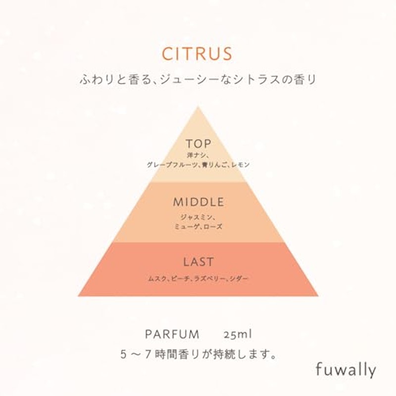 fuwally CITRUS 3