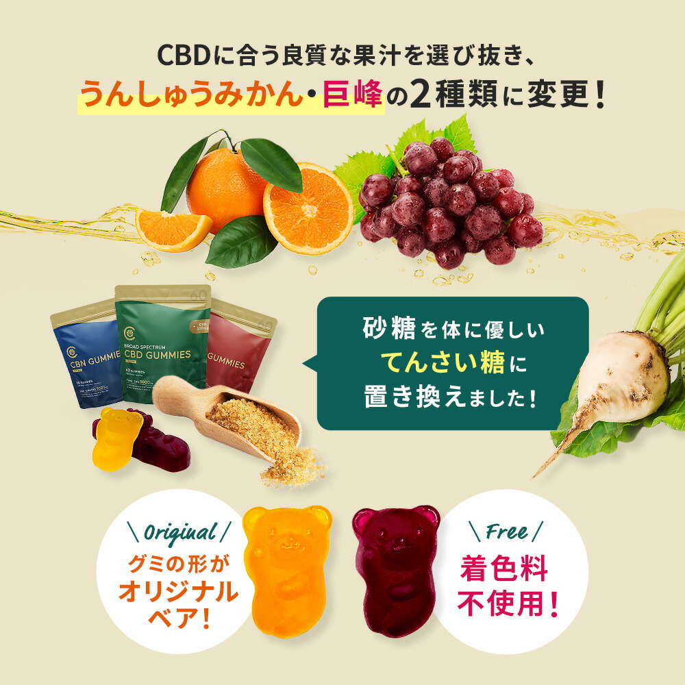 CBG + CBD グミ 3