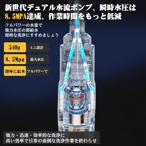 ミニ高圧洗浄機 2